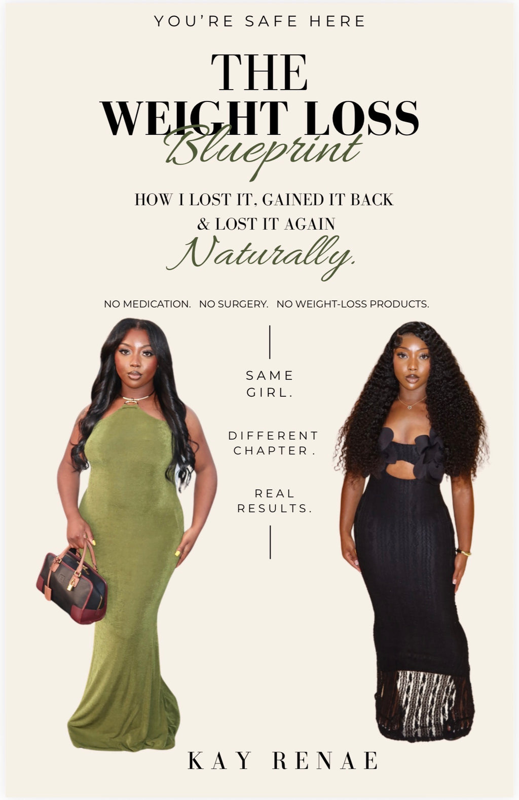 The Weight Loss Blueprint