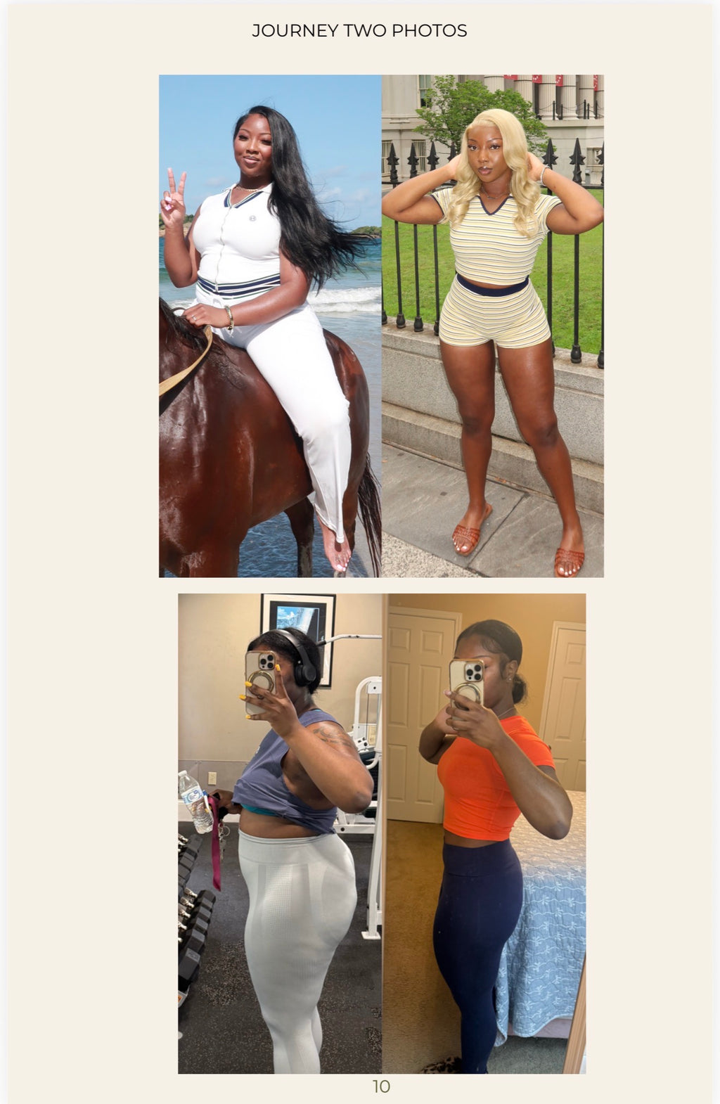 The Weight Loss Blueprint