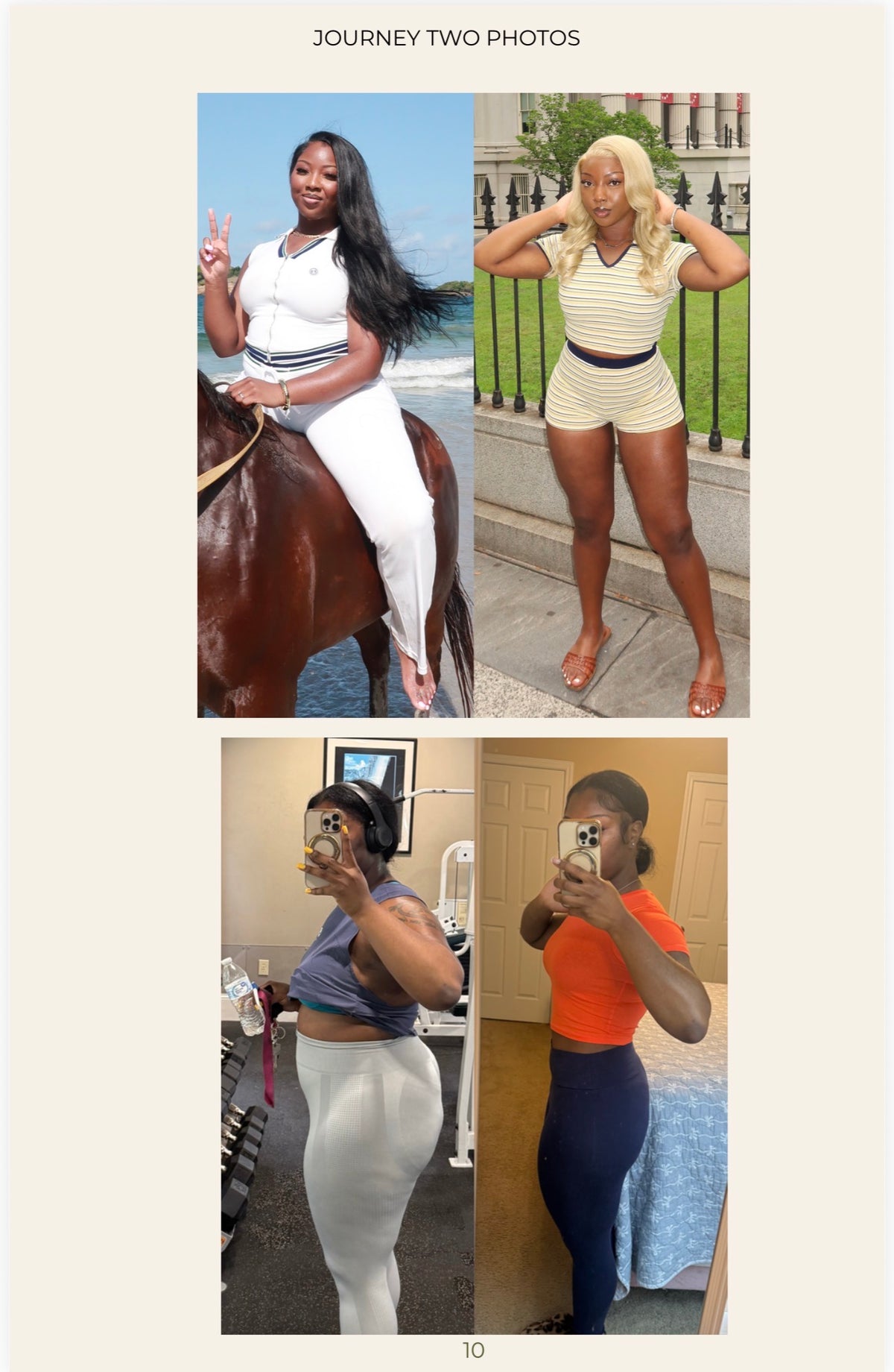 The Weight Loss Blueprint